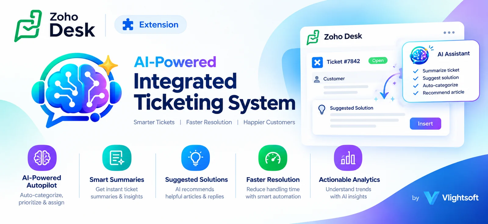 AI Brain for Zoho Desk product overview