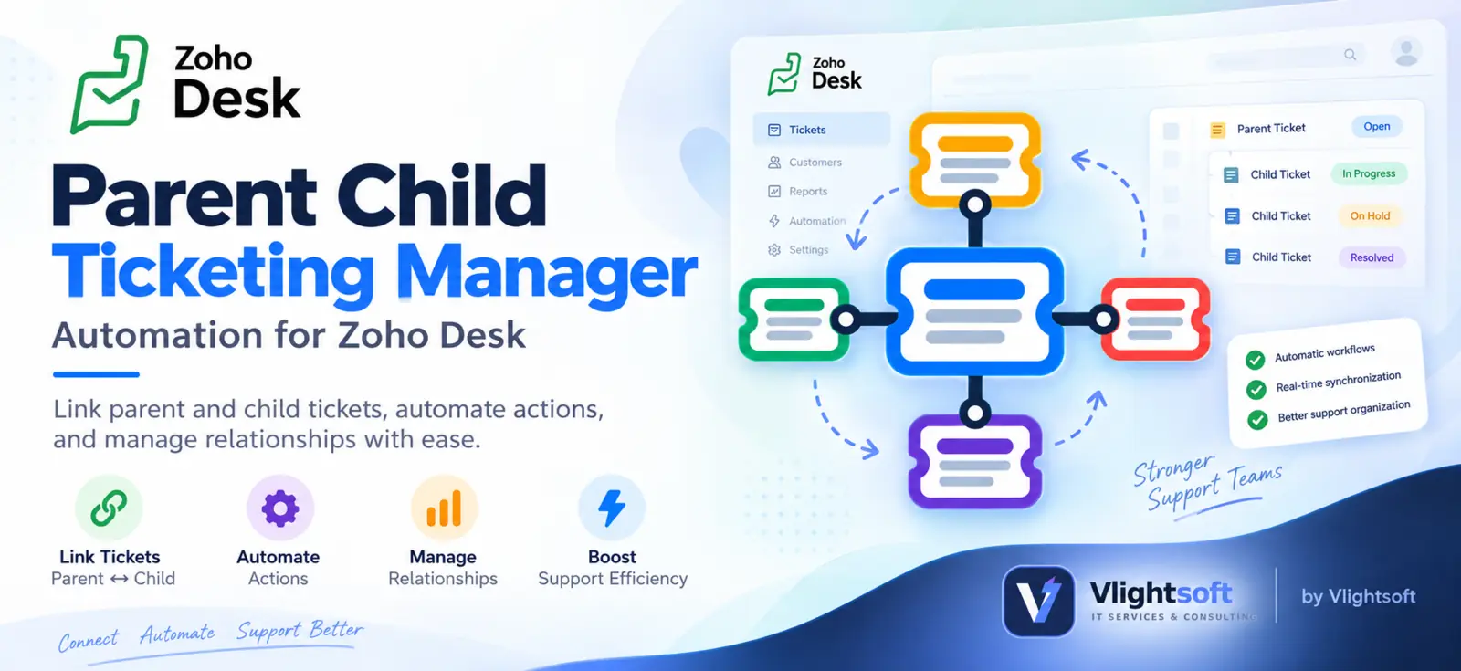 Ticket Relationship Manager for Zoho Desk product overview