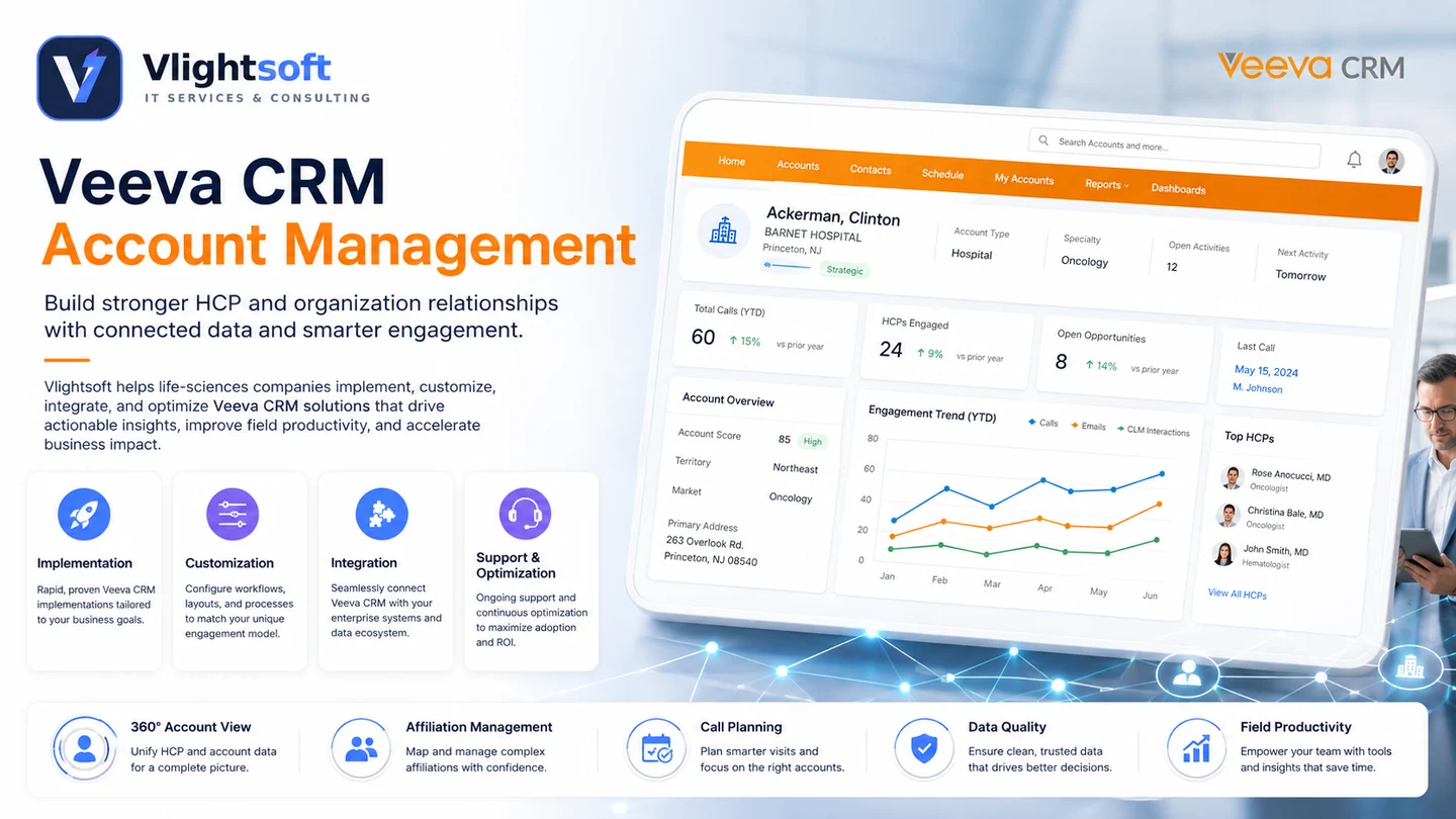 Vlightsoft capability presentation: Veeva CRM Account Management. Illustrative interfaces, not a client case study.