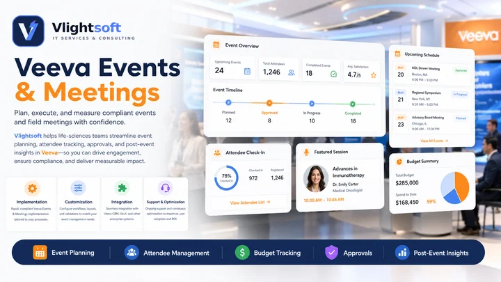 Vlightsoft capability presentation: Veeva Events Meetings Dashboard. Illustrative interfaces, not a client case study.
