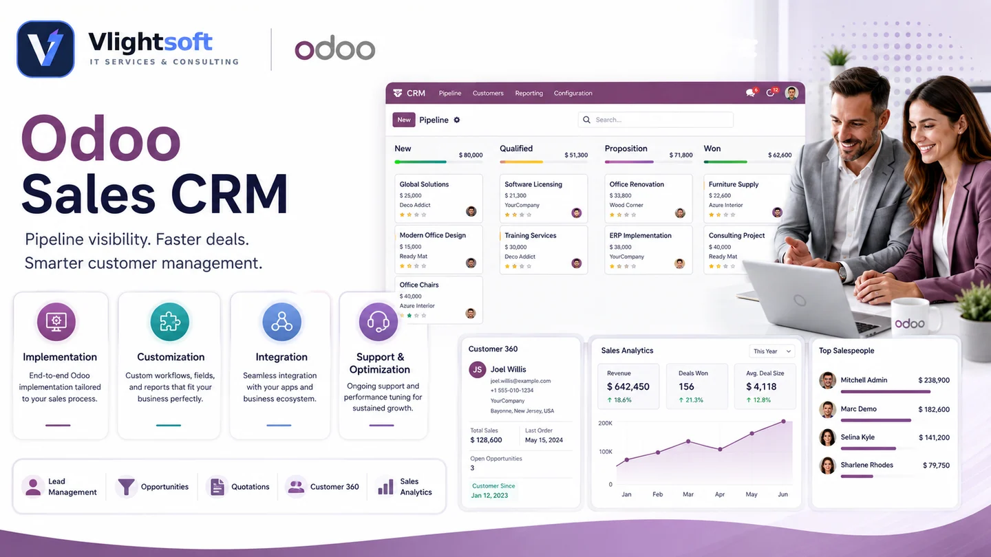 Vlightsoft capability presentation: Odoo Sales CRM. Illustrative interfaces, not a client case study.